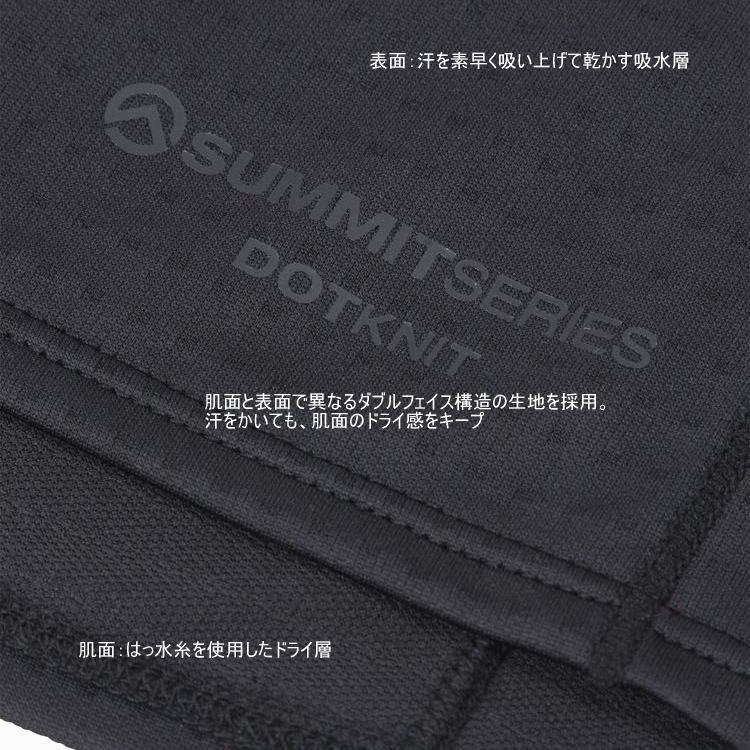 FACE ザノースフェイス