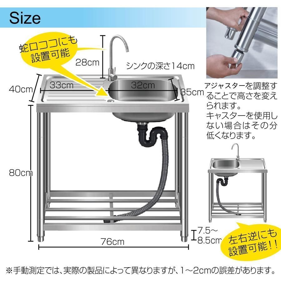 向き変更