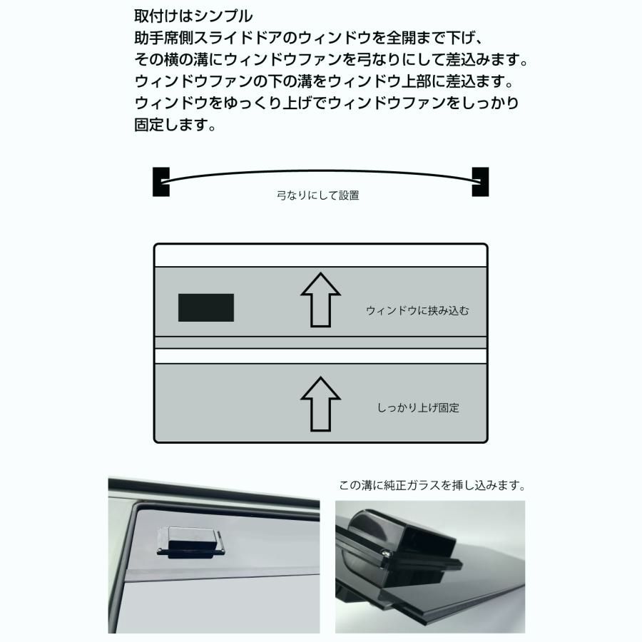 エブリィワゴン