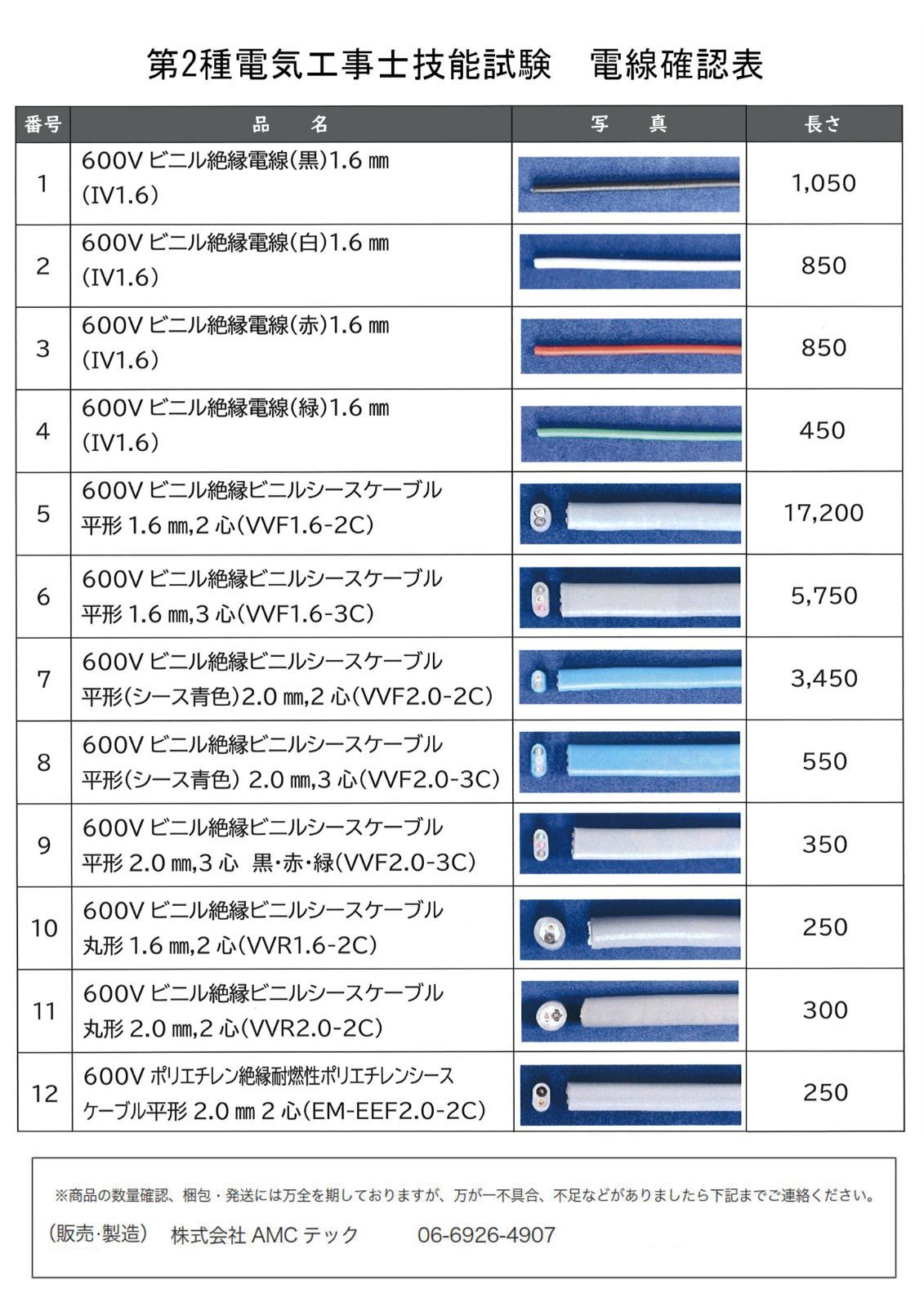 技能試験練習セット