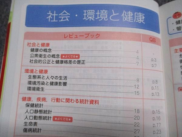 メディックメディア レビューブック 管理栄養士 2025 036S3D