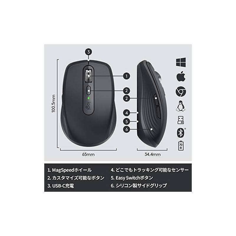 ロジクール MX ANYWHERE 3 ワイヤレス モバイルマウス MX1700GR