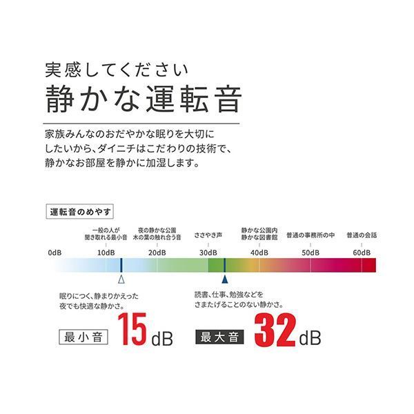 1台