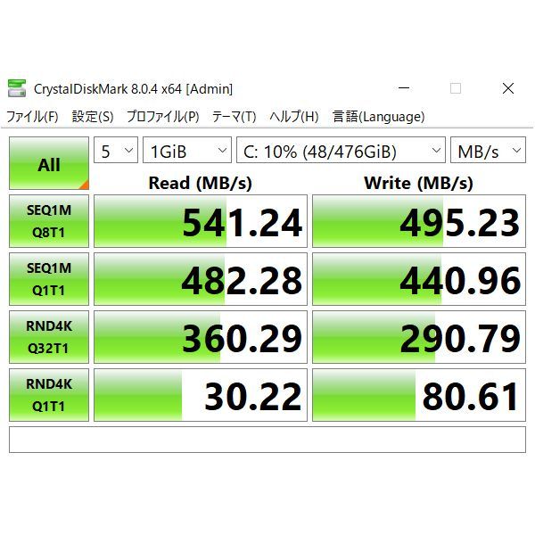 モバイルワークステーション】Fujitsu 富士通 CELSIUS H780 Core i7-8850H メモリ:32GB SSD:512GB  GPU: NVIDIA Quadro P1000｜ビデオメモリ4GB 15.6型FHD Windows11 Pro - メルカリ