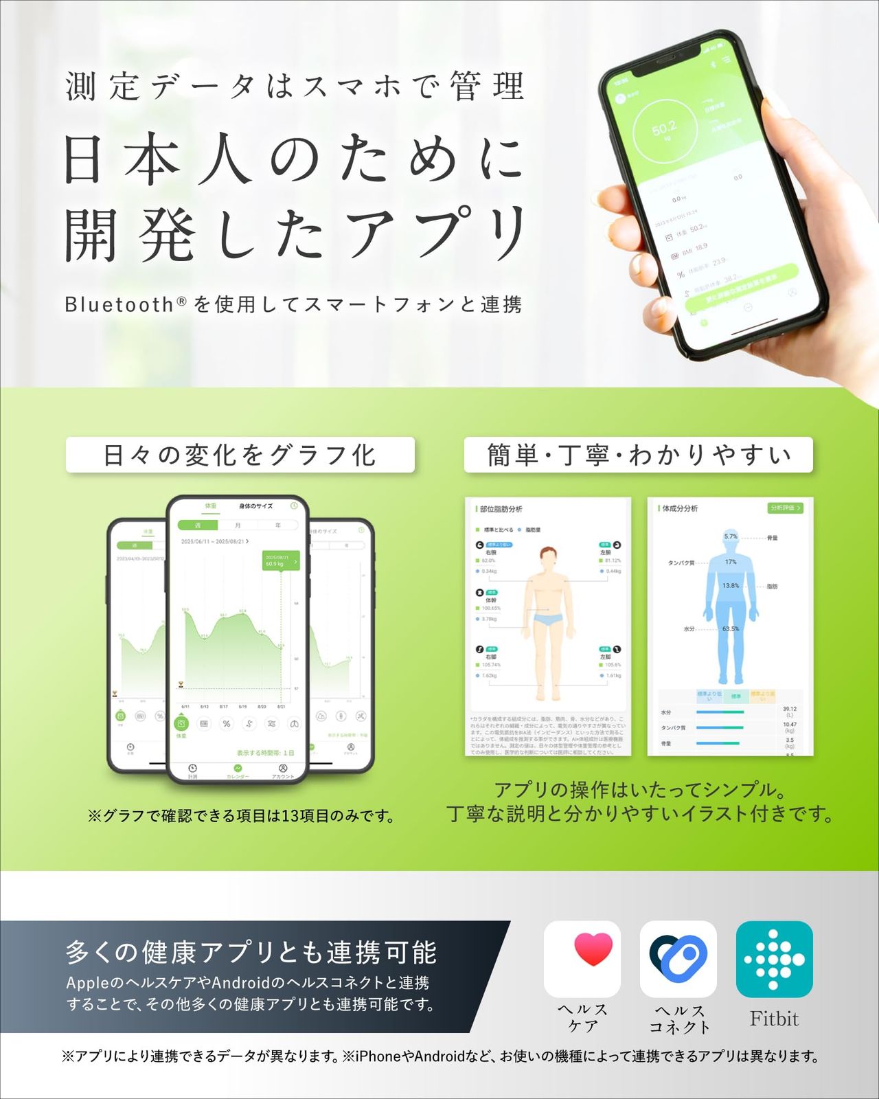 スマホ連動 体組成計