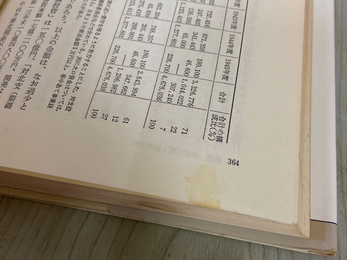 3-△近代日本研究双書 戦時日本の華北経済支配 中村隆英 1983年3月 昭和58年 山川出版社 - メルカリ