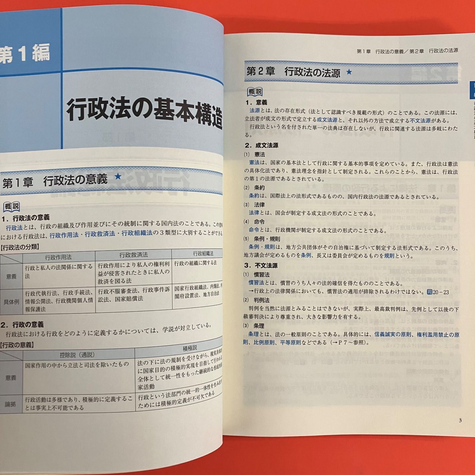 2023年版 司法試験・予備試験逐条テキストセット 語学・辞書