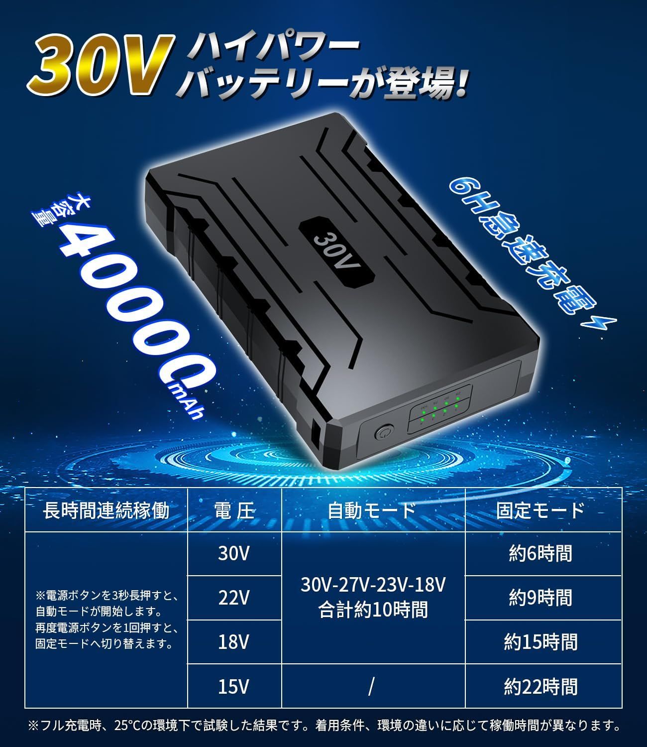 ⭐️30V超高出力＆40000mAh/148Wh大容量＆2025業界超強ファン空調 Amazon.co.jp: 空調作業服 ファンバッテリーセット【30V超高出力