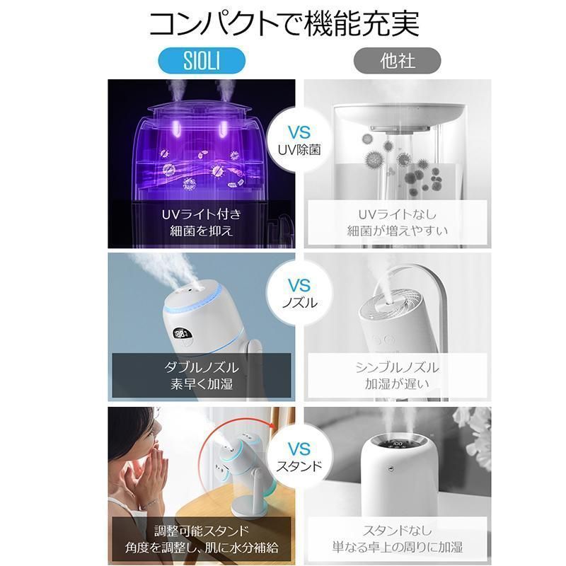 次亜塩素酸水対応