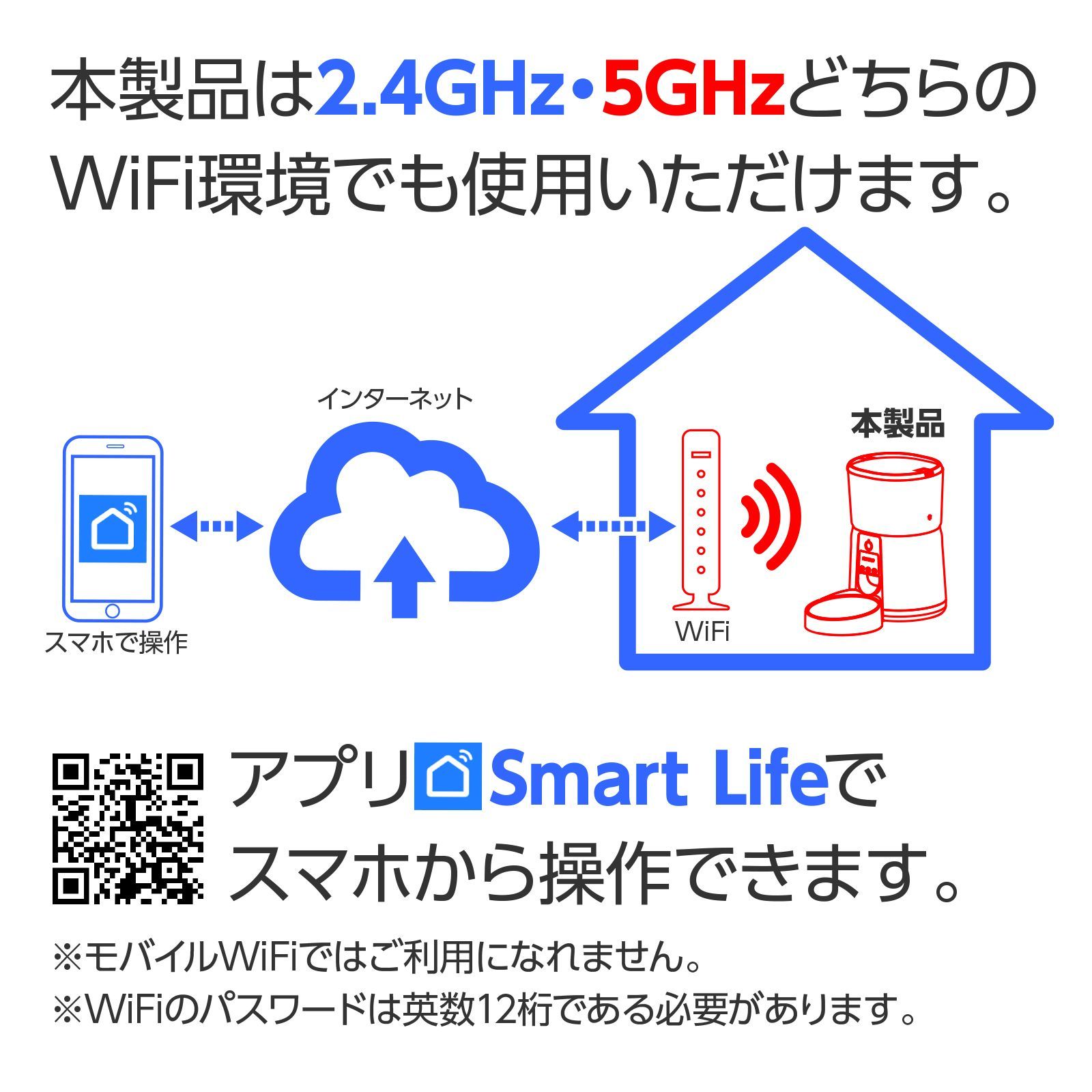 ペットカメラ付き