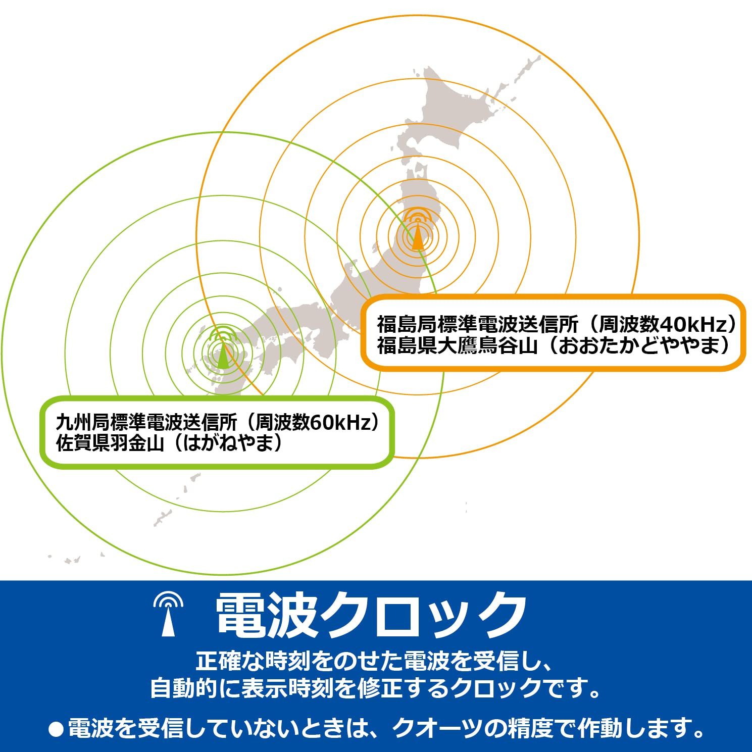 交流式 デジタル カラー液晶 電波 シリーズC3 兼用 置き時計 白