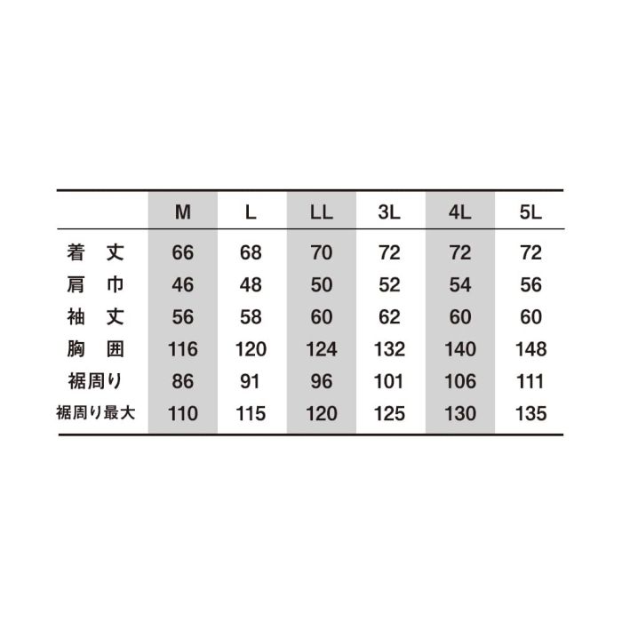 2営業日で発送