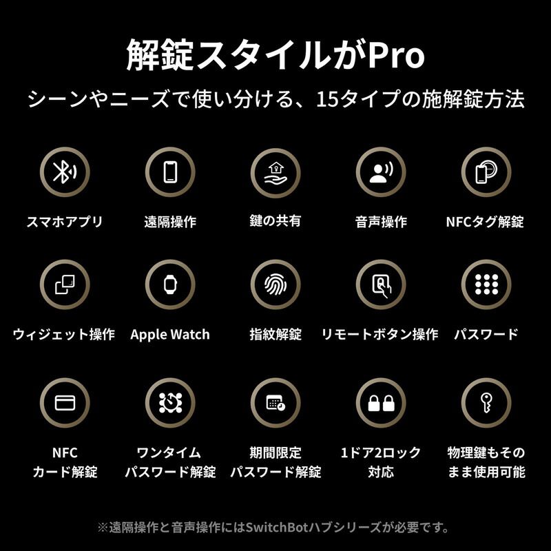 後付け 防犯対策