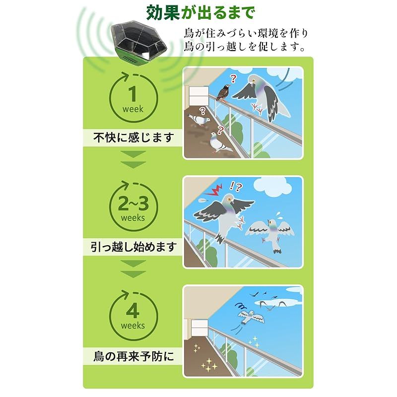 吊るせる 有効範囲150m2