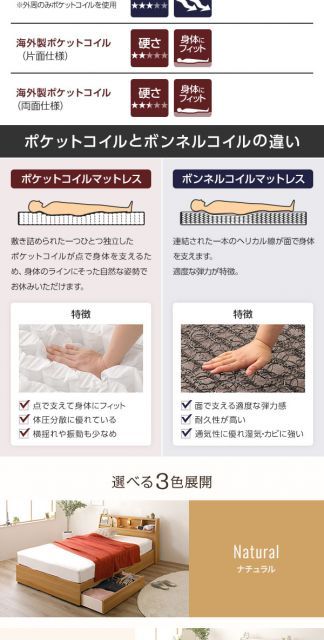 ベッド 日本製 収納付き 引き出し付き 木製 照明付き 棚付き 宮付き 『FRANDER』 フランダー ダブル 日本製ボンネルコイルマットレス付き ナチュラル 日本製 ベッド 収納付き 照明&引き出し収納ベッド⁄国産 高品質でシンプル・モダン カントリー(機能(ベッド)収納・引き出し付き)(ベッド