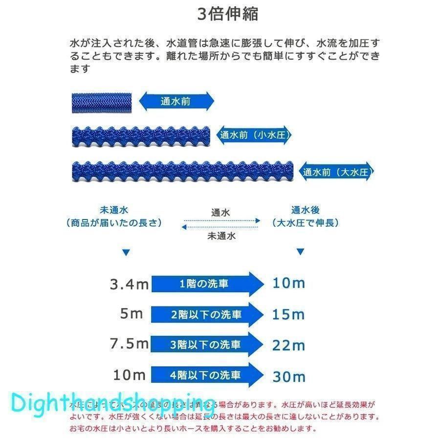 高圧洗浄ノズル 洗車