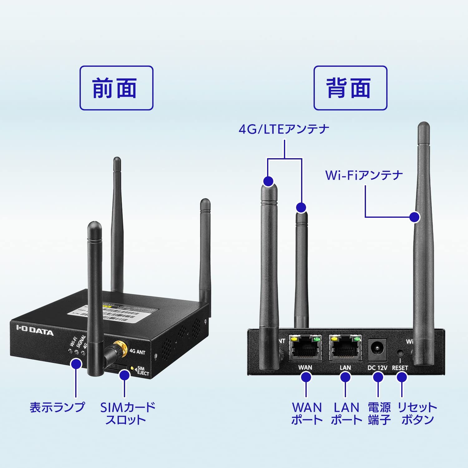SIMフリー4G（LTE）ルーター②中古　IO DATA 51yydfZXPoL._UF350,350_QL50_.jpg