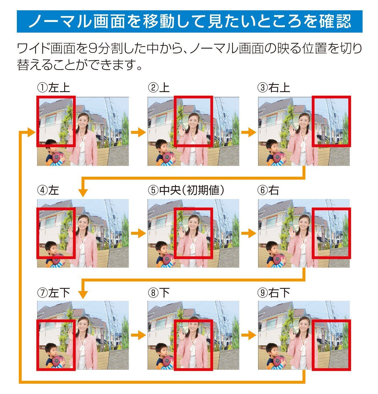子機電池式 配線工事不要 ワイヤレス 親機と子機セット インターホン ドアホン WL-11 アイホン