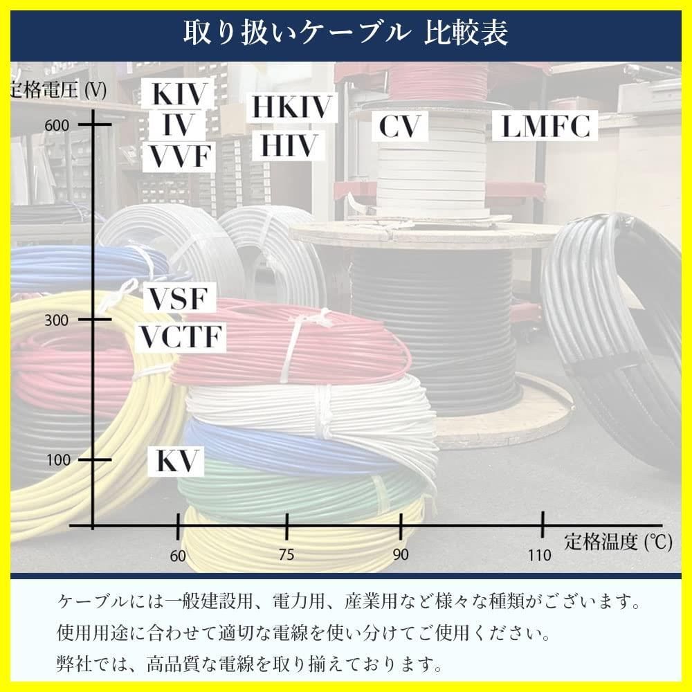 IV 絶縁キャップ付き 5.5? 緑 コンセント 延長 アース線 感電防止 電線 漏電 ビニル絶縁電線 600Vケーブル 20m ケーブル 緑色 5.5sq  IV線 アースケーブル - メルカリ