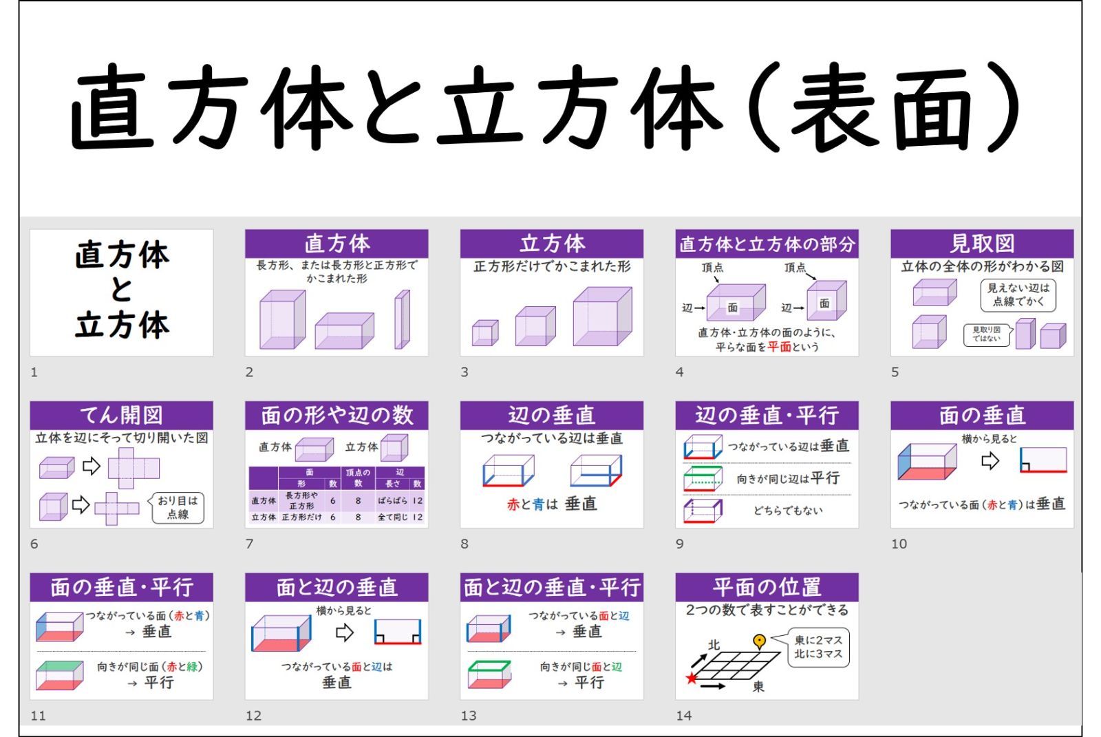 人気の福袋 公式 新品 未使用 カードサイズ データ付き 小4算数 図形セット 参考書 Cihangircilingir Com Tr Cihangircilingir Com Tr