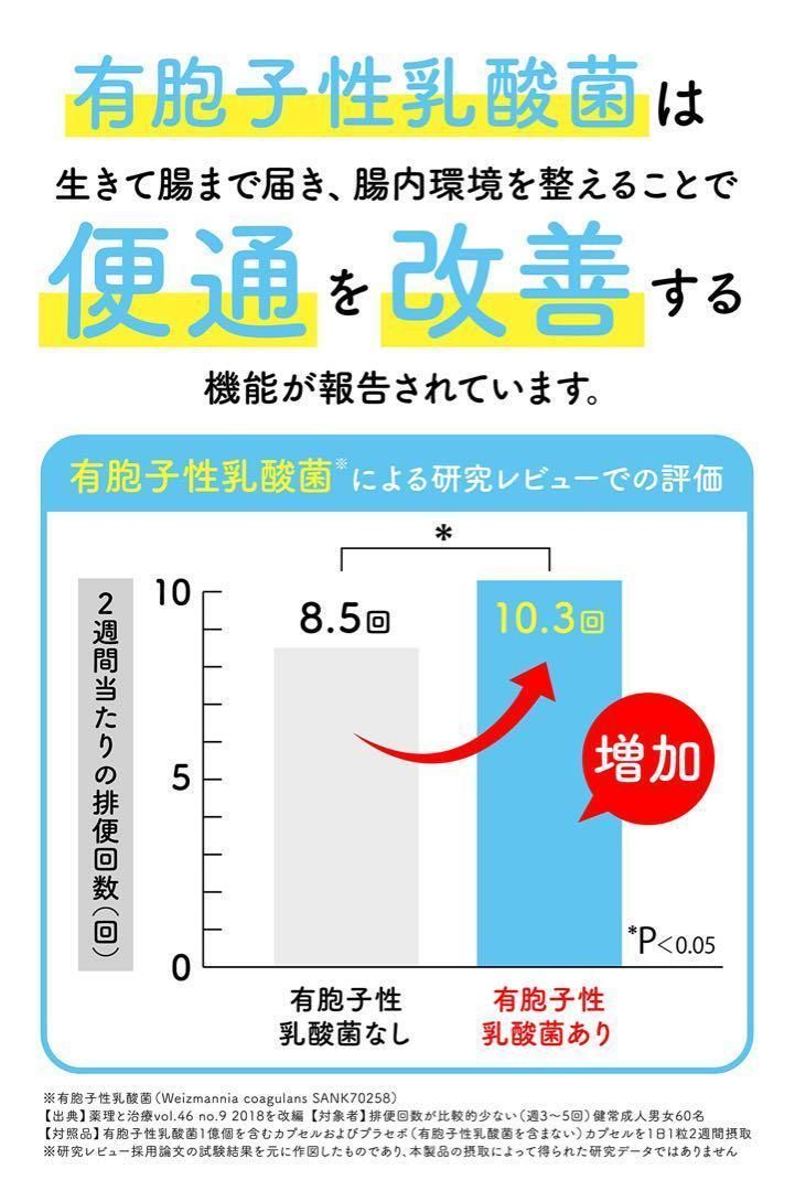 ⭐️ボラケア乳酸菌⭐️ビフィズス菌 サプリ 腸活 便通改善 機能性表示