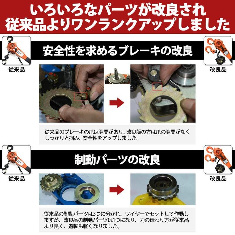 荷締機 ガッチャ