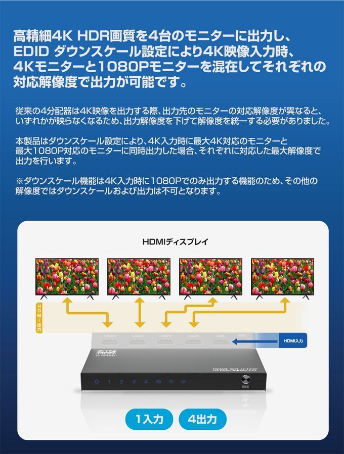 ダウンスケール機能搭載 HDMI4分配器
