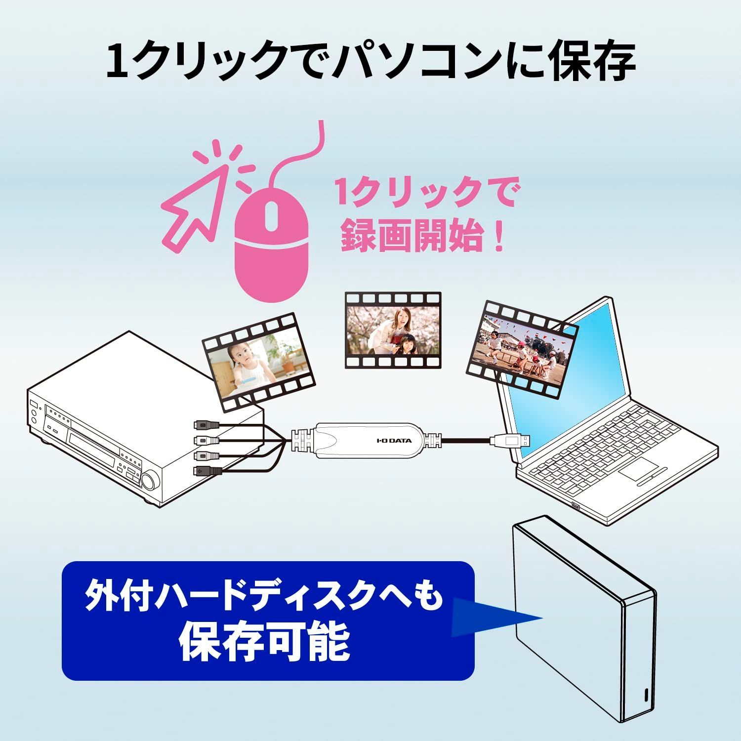 在庫セール】GV-USB2/E 日本メーカー 「アナレコ」 ビデオキャプチャー