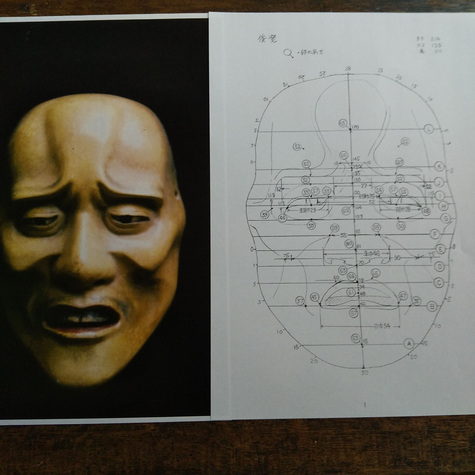 能面　俊寛　（面袋付） 能面 俊寛の型紙 - メルカリ