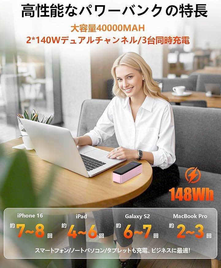 100W Type-Cケーブル付