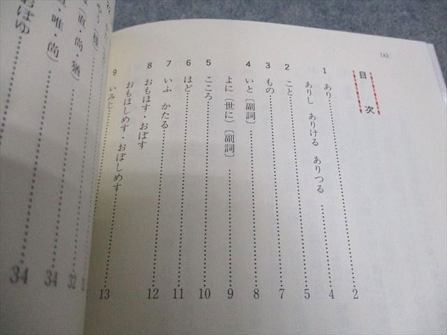 大学受験必修頻出古文単語200