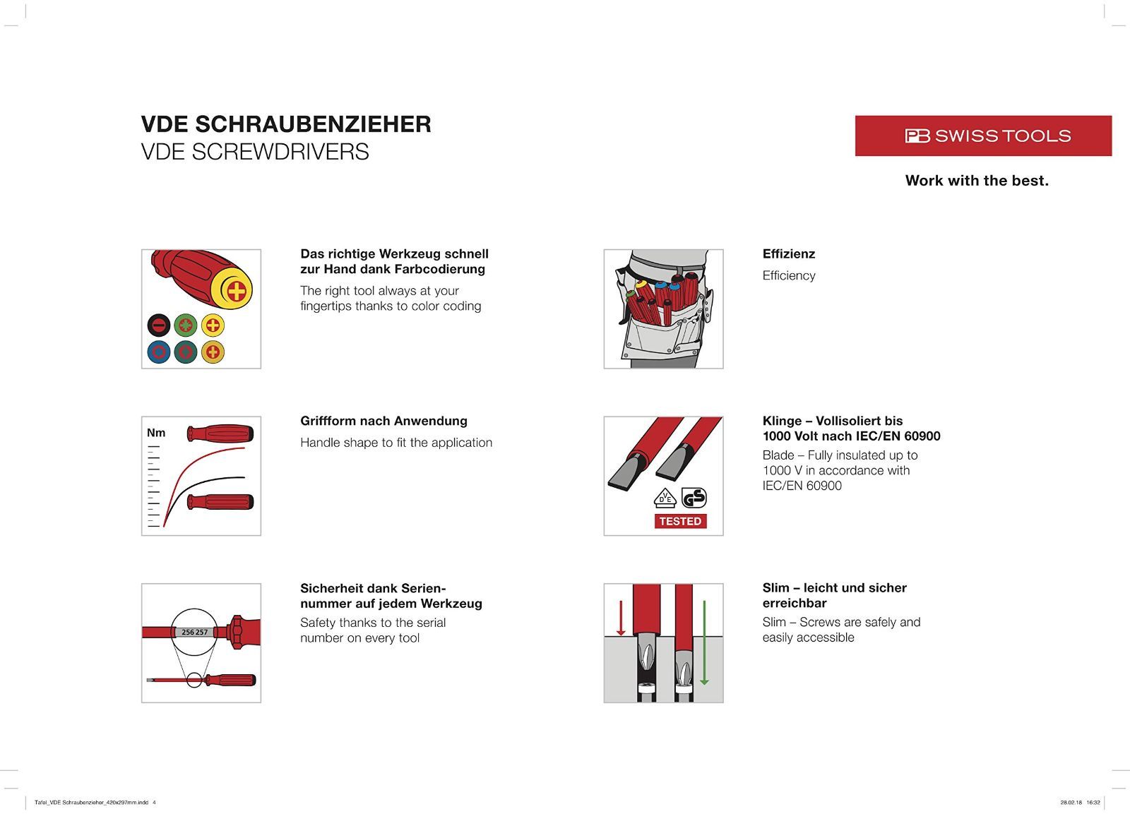 PB SWISS TOOLS ピービースイスツールズ 6本組 スイスグリップクラ