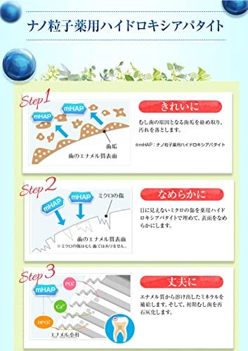 ホワイトニング 研磨剤フリー