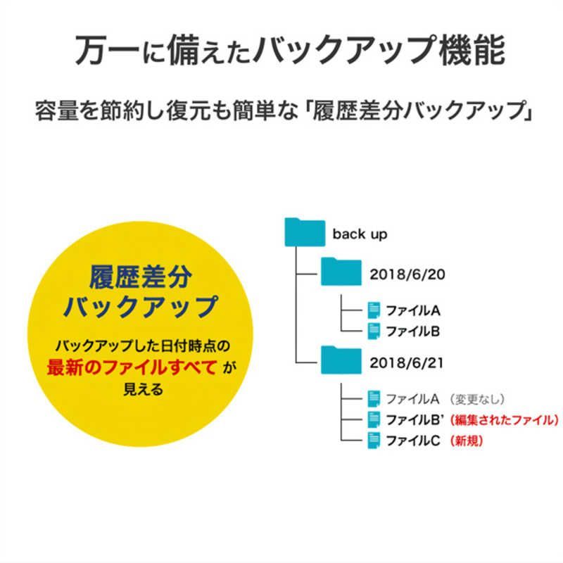 据え置き型 ブラック