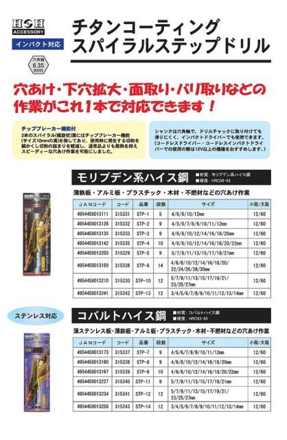 9段 4〜12mmサイズ