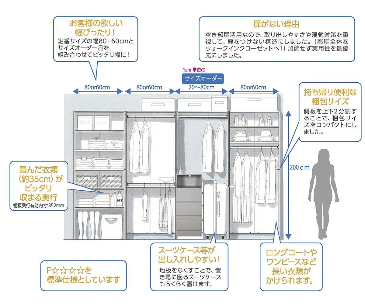 在庫処分】白井産業 オープン クローゼット ハンガーラック2段