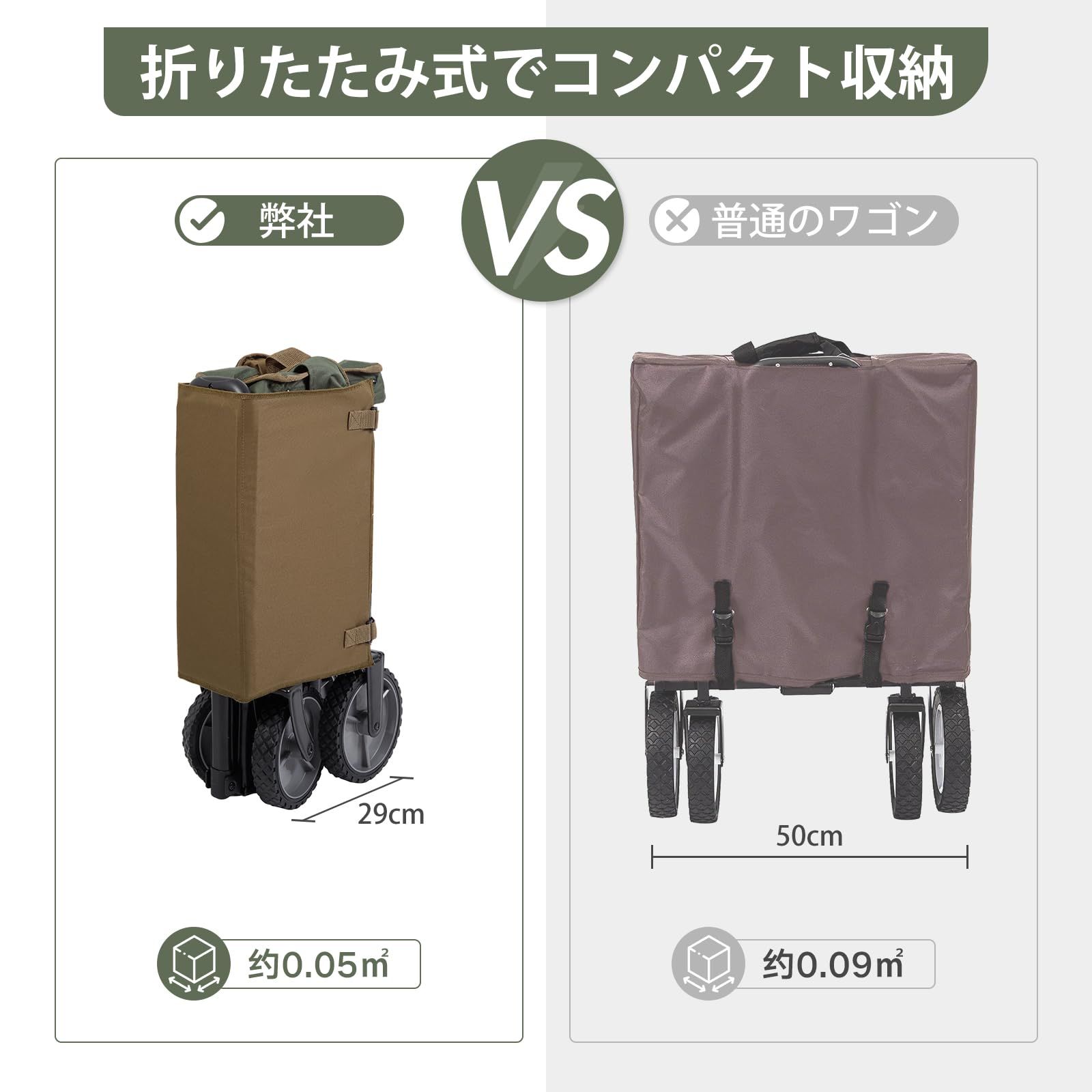 特許取得済みのコンパクト設計