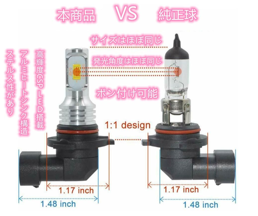 H8H11H16HB4 車検対応 爆光 最新高輝度CSP3570LEDチップ搭載 フォグランプ 左右セット ポン付け ホワイト 212 - メルカリ