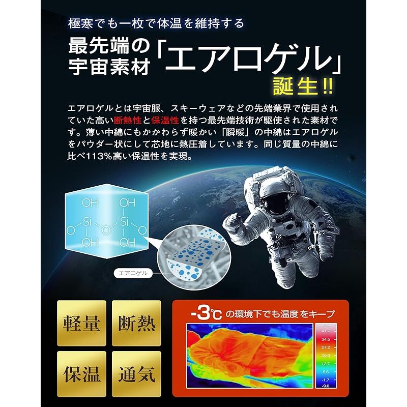 エアロゲル×アルミシートＷ断熱 毛布