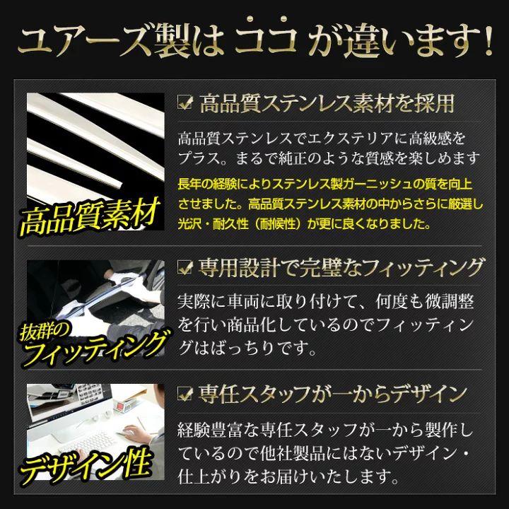 クロスオーバー サイドガーニッシュ