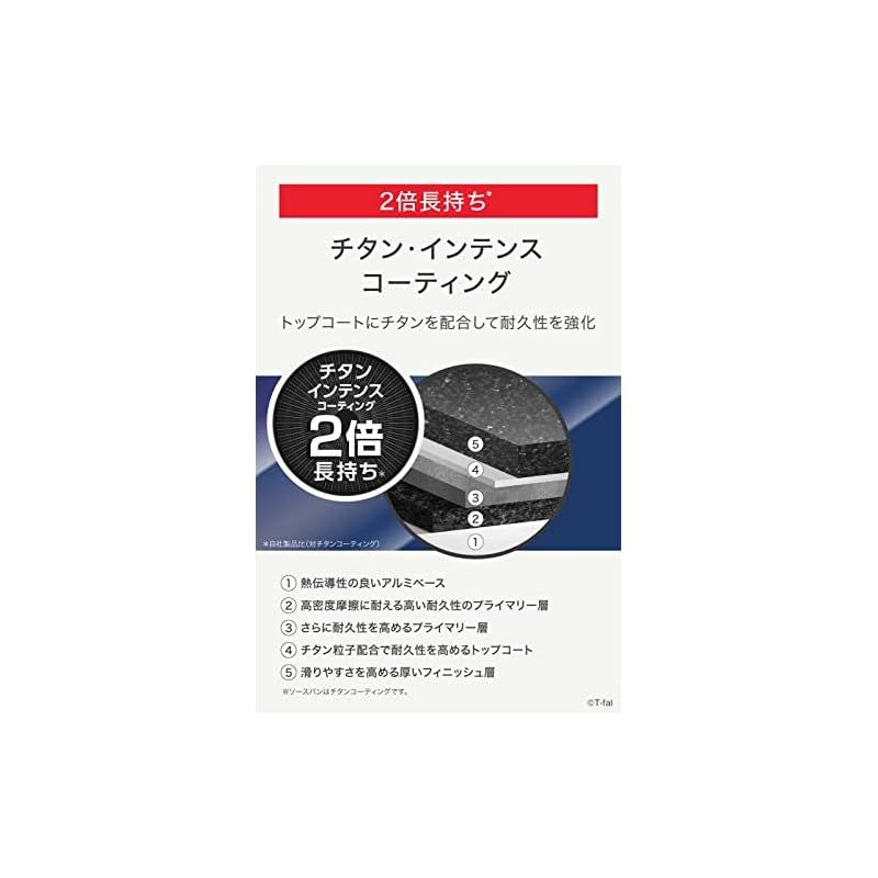 こびりつきにくさ長持ち