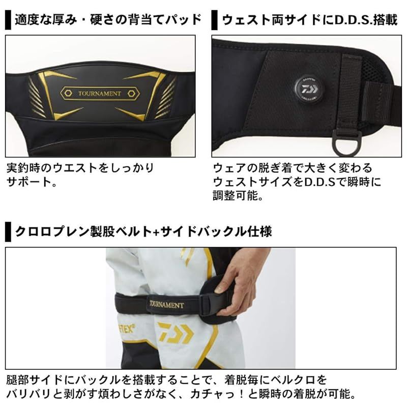 DAIWA