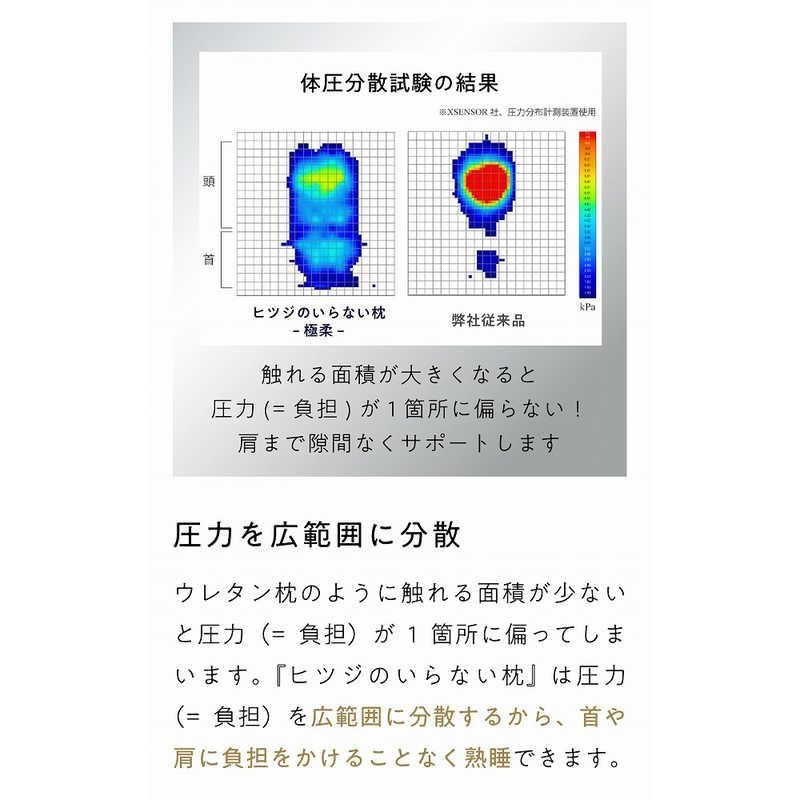 まくら 肩こり いびき防止 低反発 高反発 安眠枕 肩 首 ストレートネック 洗える 快眠枕 ジェル枕 MARWIL-DEMENAGEMENTS_CH