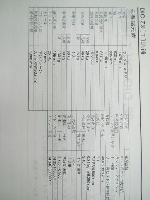 ディオZX サービスマニュアル ホンダ 正規 中古 バイク 整備書 補足版