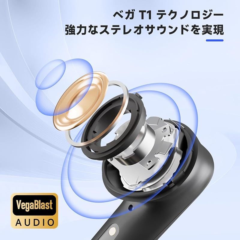 新着商品】PRISMXR Vega T1 無線 ゲーミングイヤホン Quest 3/3s/2に