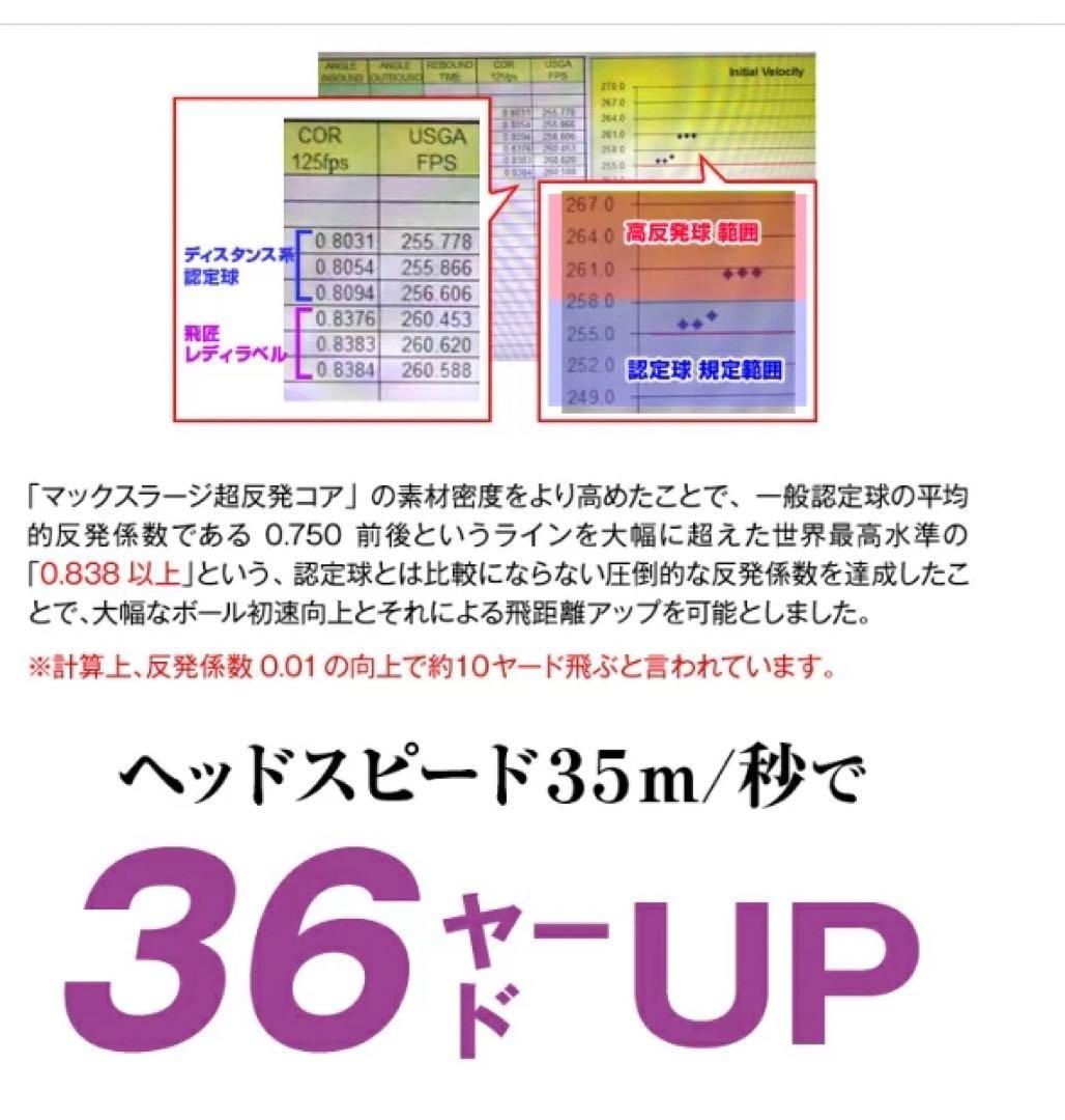 世界一飛ぶ！ 女性用高反発球 ワークスゴルフ 飛匠プレミアムレディ 2箱セット