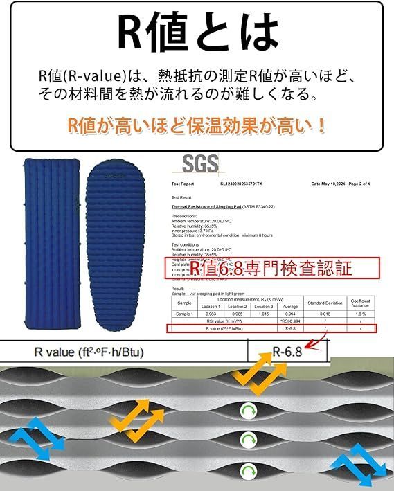 耐水加工 防水