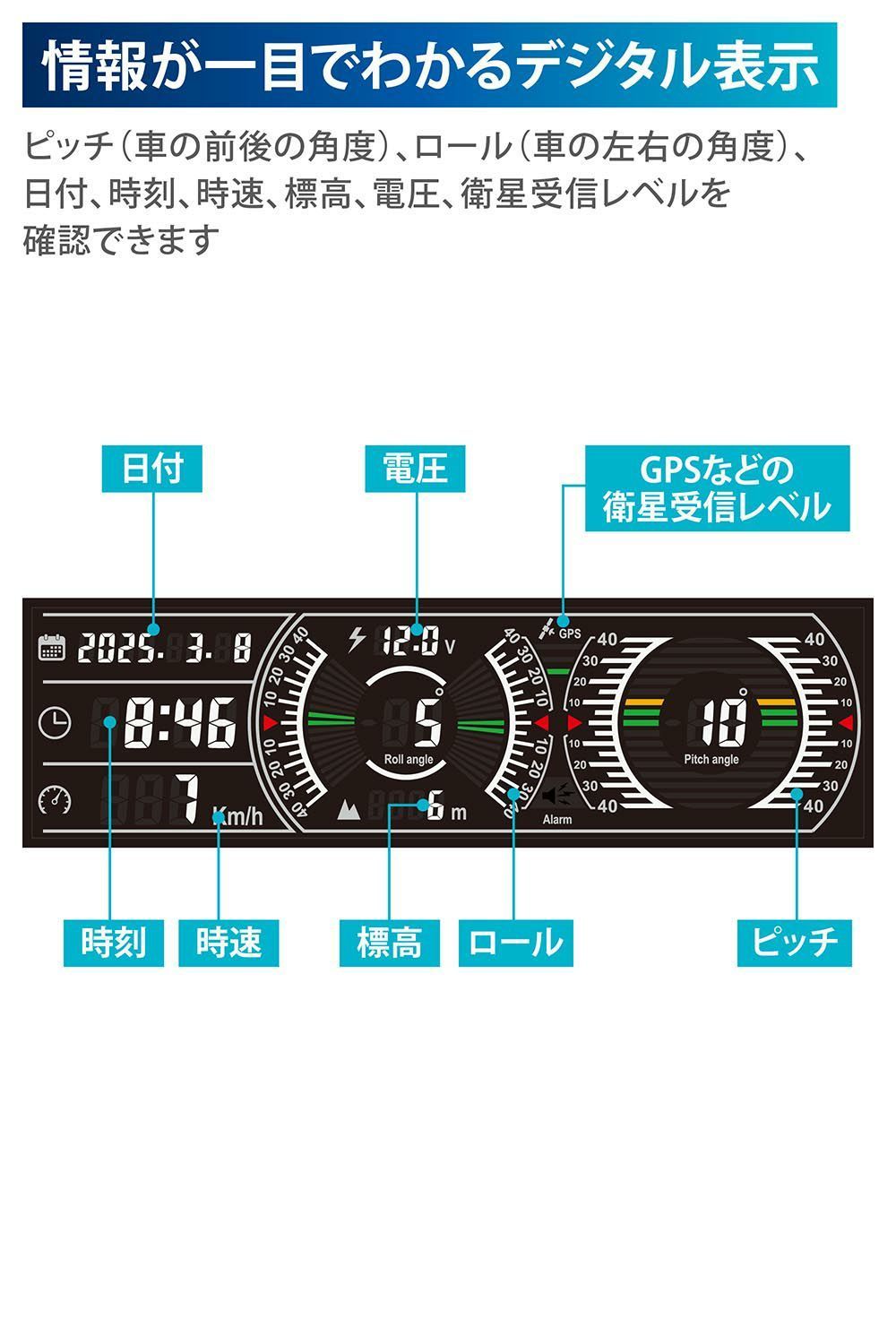 ジムニー デジタルランドメーター