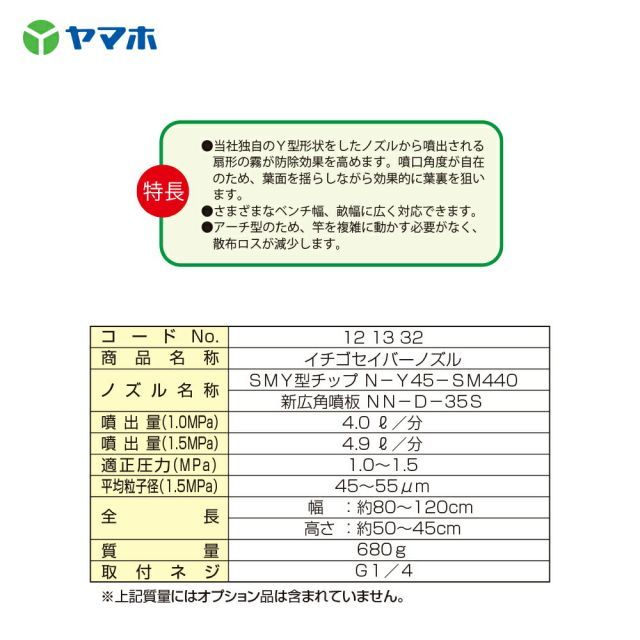 G1|4 121335