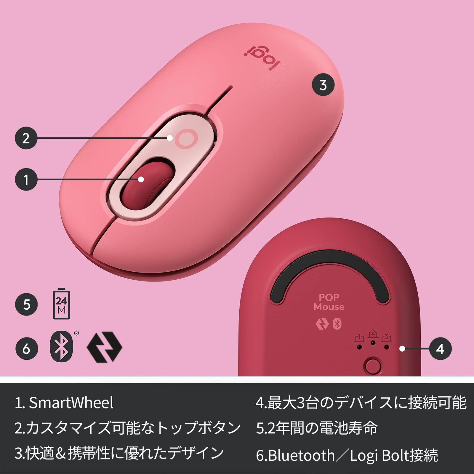 POP MOUSE